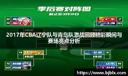 BETWAY必威体育
